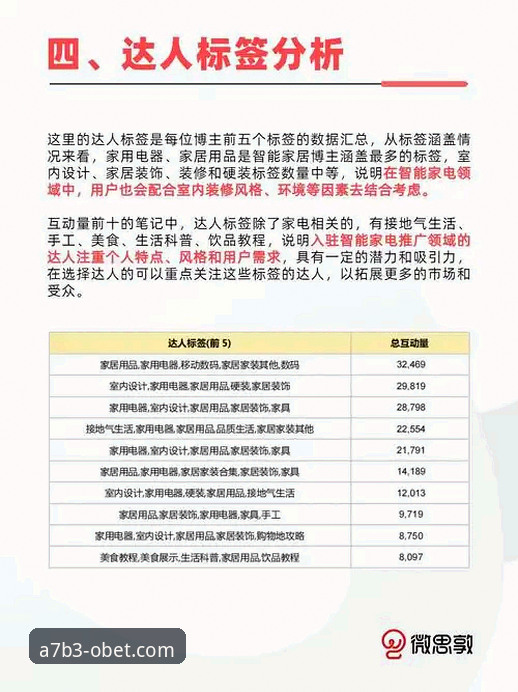 欧博至尊会员权益怎么下载 欧博至尊会员权益下载全攻略:深度评测与趋势解析