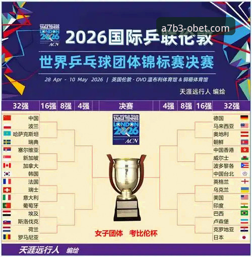 欧博A7B3官网 欧博体育官网带你回顾国乒男团小组赛横扫英格兰的全过程